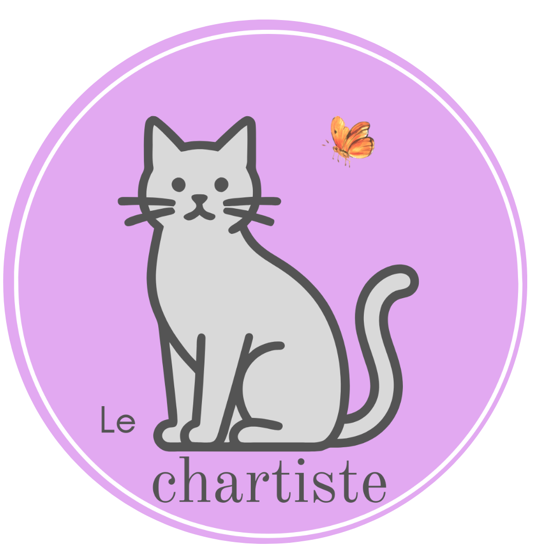 logo du chartiste, rose avec un papillon orange et un chat blanc