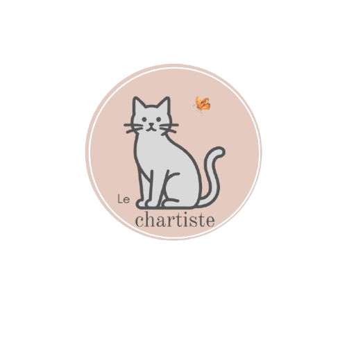 Le Chartiste